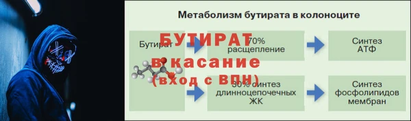 спиды Балахна